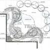 Students at Johnsview Public School in Thornhill Ontario prepared individual ideas for the plan for their garden.  Marshall Macklin Monaghan Ltd. took these ideas and donated a formal plan for the site.